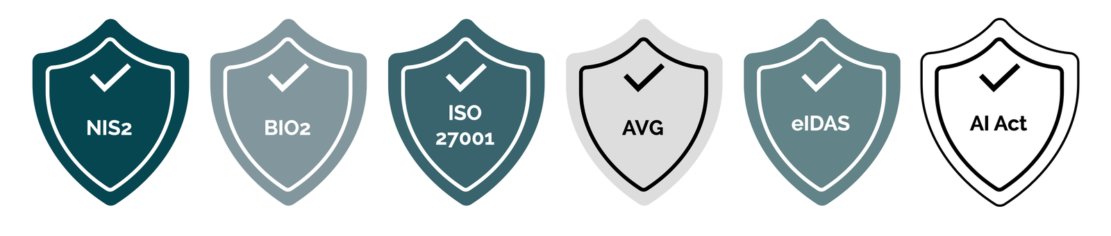 Kaders voor compliance en risicomanagement